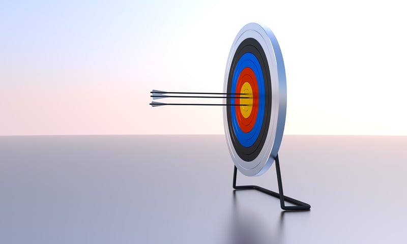 Achieve Objectives